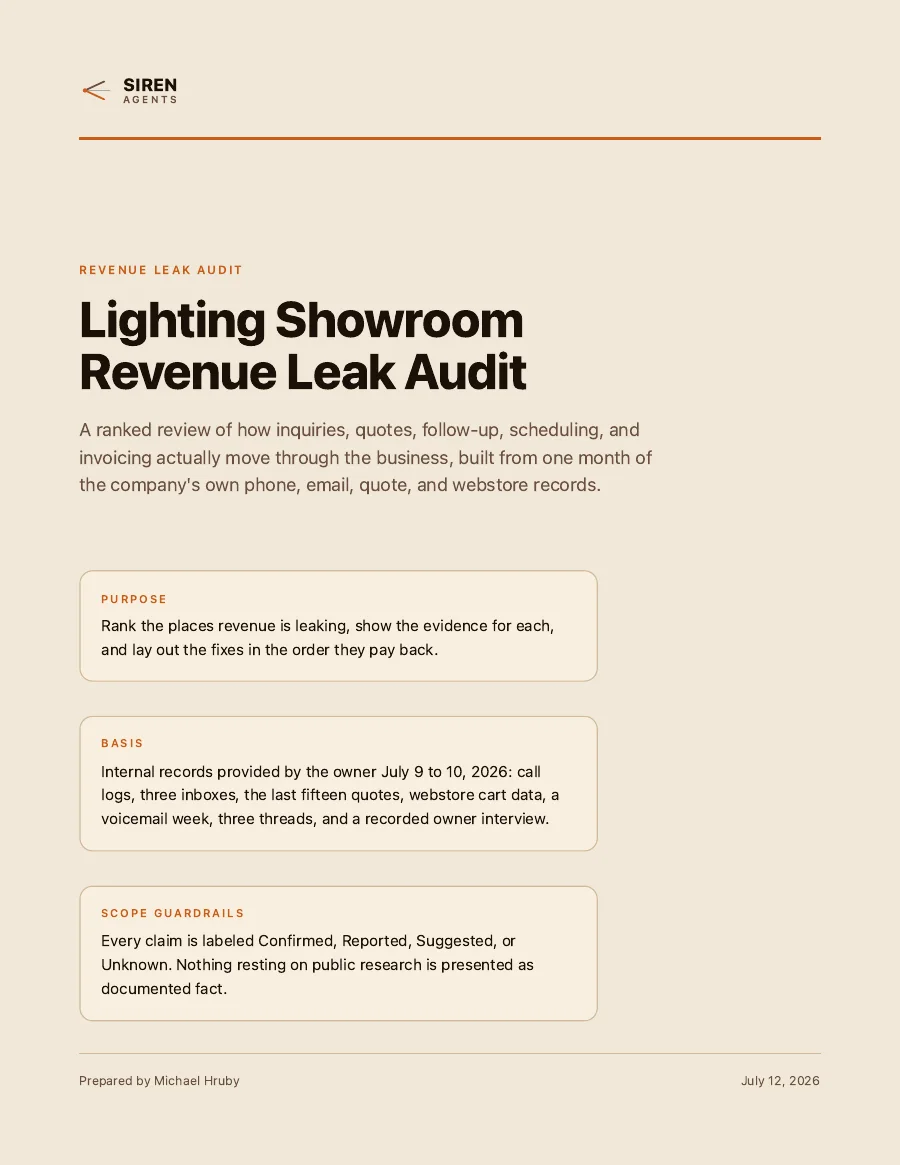 Cover of the Lighting Showroom Revenue Leak Audit