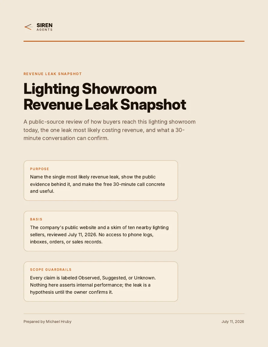 Cover of the Lighting Showroom Revenue Leak Snapshot